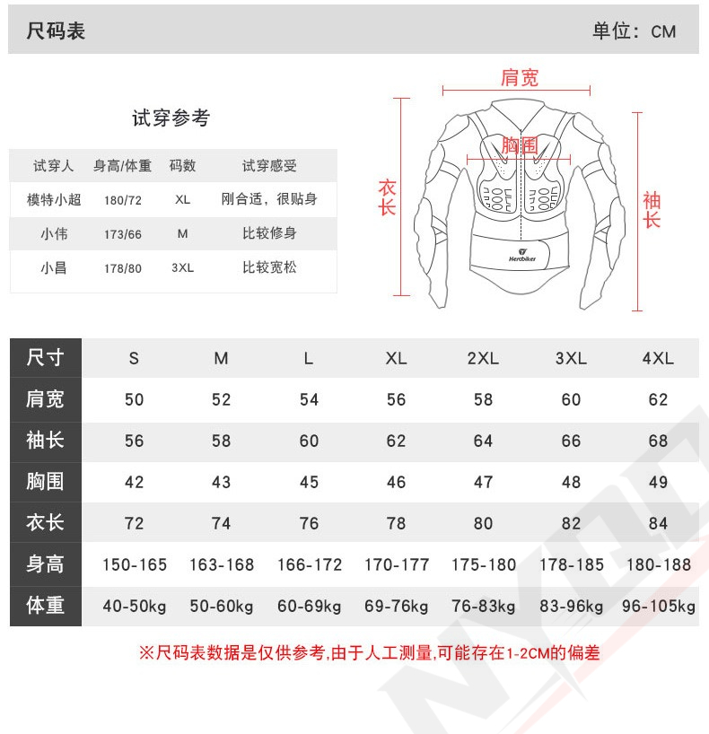 Motorrad-Schutzjacke für Offro – Chest Protector Armor Bewertung und Preis